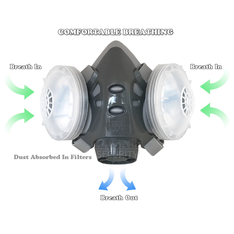 Nueva máscara antipolvo, respi - Sheet Face Mask Pack reseña y precio