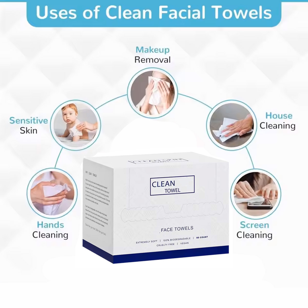 Paquete de 50 Toallitas Facial - Beauty Makeup Organizer reseña y precio